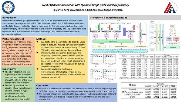 Next POI Recommendation with Dynamic Graph and Explicit Dependency