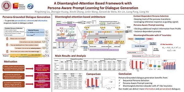 A Disentangled-Attention Based Framework with Persona-Aware Prompt Learning for Dialogue Generation