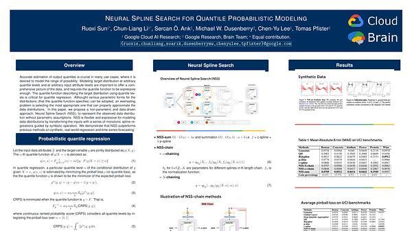 Neural Spline Search for Quantile Probabilistic Modeling