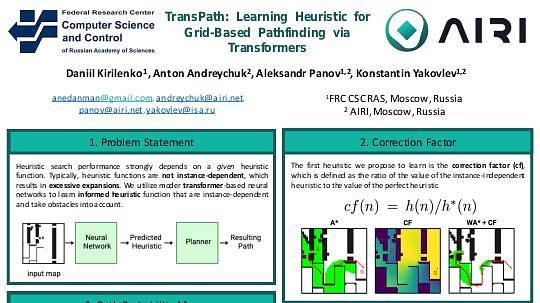 TransPath: Learning Heuristics For Grid-Based Pathfinding via Transformers