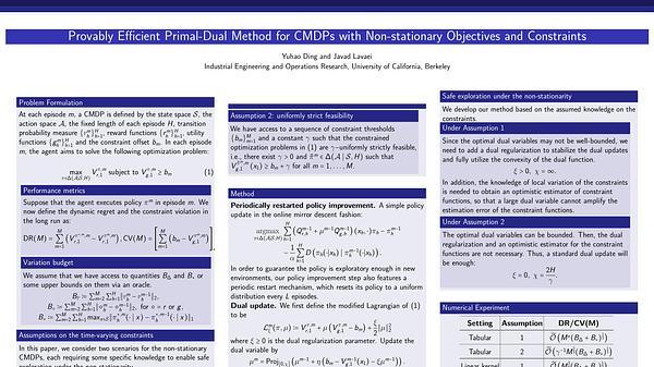 Provably efficient primal-dual reinforcement learning for CMDPs with non-stationary objectives and constraints