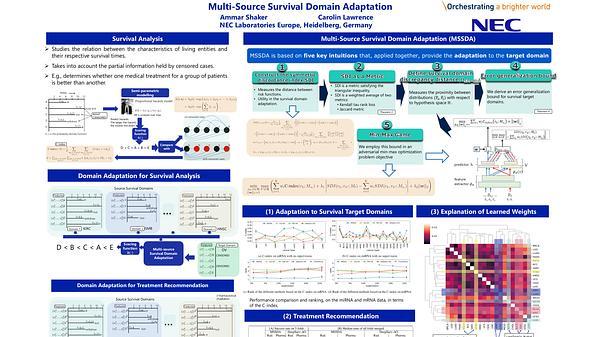 Multi-Source Survival Domain Adaptation