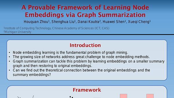 A provable framework of learning graph embeddings via summarization