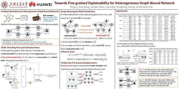 Towards Fine-grained Explainability for Heterogeneous Graph Neural Network