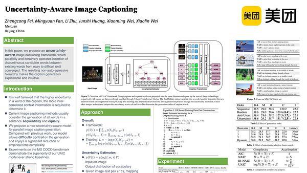 Uncertainty-Aware Image Captioning