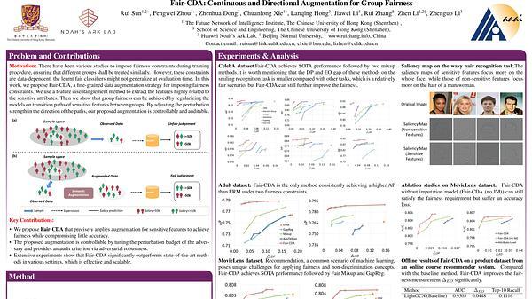 Fair-CDA: Continuous and Directional Augmentation for Group Fairness