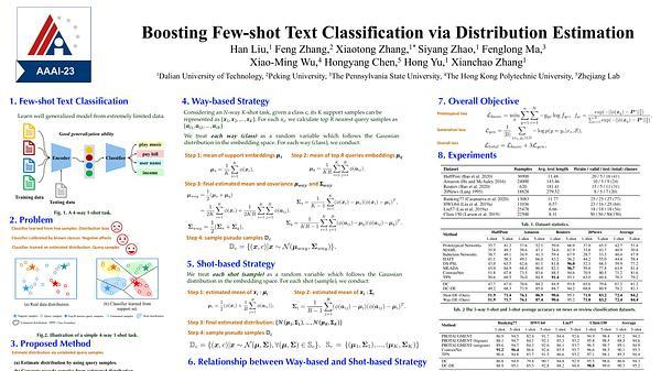 Boosting Few-shot Text Classification via Distribution Estimation