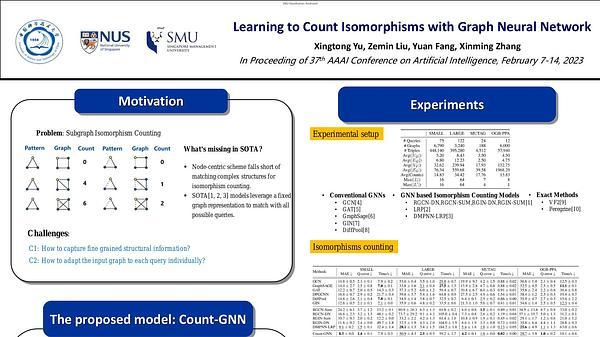 Learning to Count Isomorphisms with Graph Neural Networks