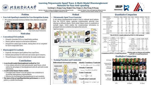 Learning Polysemantic Spoof Trace: A Multi-Modal Disentanglement Network for Face Anti-spoofing