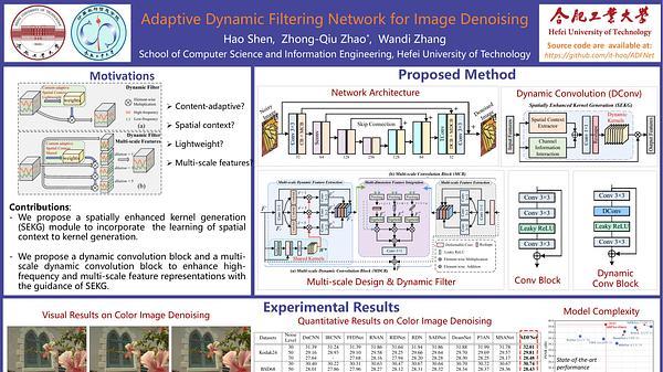 Adaptive Dynamic Filtering Network for Image Denoising