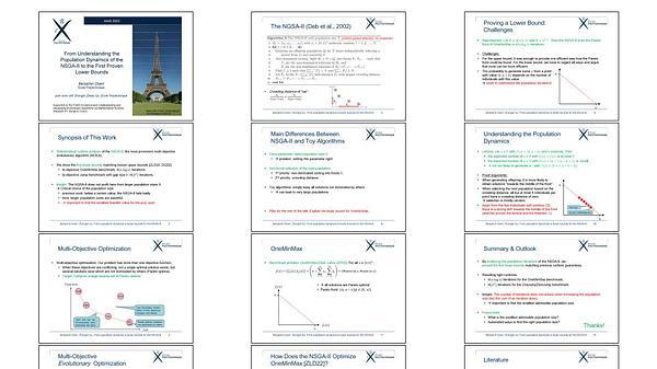 From Understanding the Population Dynamics of the NSGA-II to the First Proven Lower Bounds