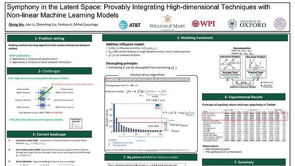 Symphony in the Latent Space: Provably Integrating High-dimensional Techniques with Non-linear Machine Learning Models