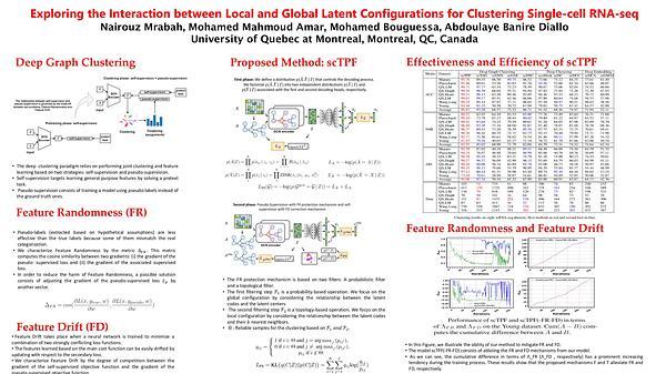 Exploring the Interaction between Local and Global Latent Configurations for Clustering Single-cell RNA-seq: A Unified Perspective