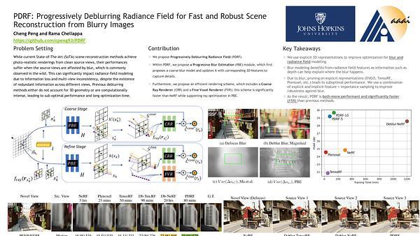 PDRF: Progressively Deblurring Radiance Field for Fast Scene Reconstruction from Blurry Images