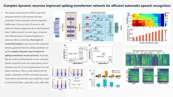 Complex dynamic neurons improved spiking transformer network for efficient automatic speech recognition