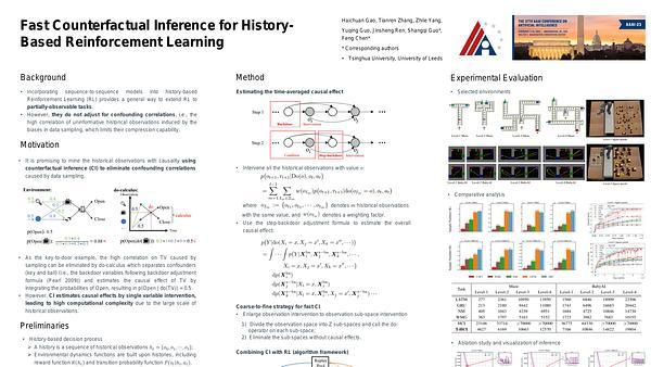 Fast Counterfactual Inference for History-Based Reinforcement Learning