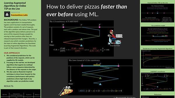 Learning-Augmented Algorithms for Online TSP on the Line