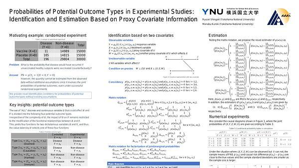 Probabilities of Potential Outcome Types in Experimental Studies: Identification and Estimation Based on Proxy Covariate Information