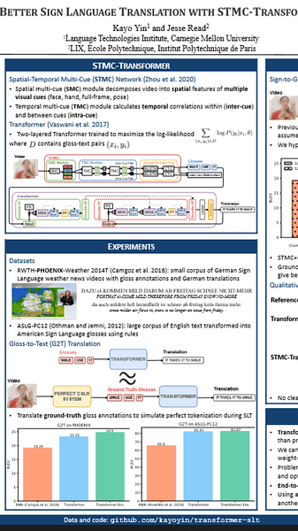 Better Sign Language Translation with STMC-Transformer