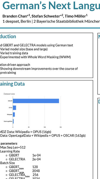 German’s Next Language Model