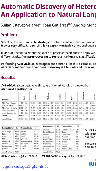 Automatic Discovery of Heterogeneous Machine Learning Pipelines: An Application to Natural Language Processing
