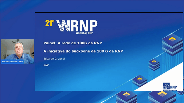 A rede de 100G da RNP