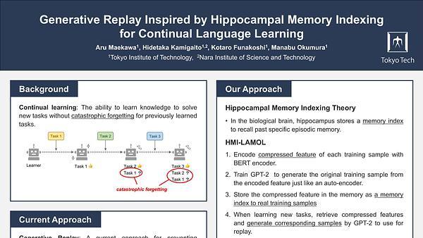 Generative Replay Inspired by Hippocampal Memory Indexing for Continual Language Learning