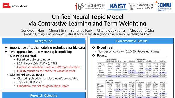 Unified Neural Topic Model via Contrastive Learning and Term Weighting