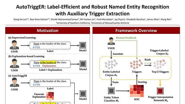 AutoTriggER: Label-Efficient and Robust Named Entity Recognition with Auxiliary Trigger Extraction