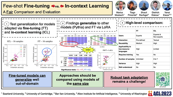 Few-shot Fine-tuning vs. In-context Learning: A Fair Comparison and Evaluation