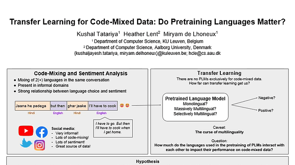 Transfer Learning for Code-Mixed Data: Do Pretraining Languages Matter?