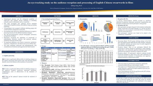 An eye-tracking study on the audience reception and processing of English-Chinese swearwords in films