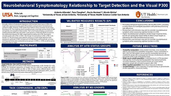 Neurobehavioral symptomatology predicts response times during target detection but not the P300: a multi-method study of mild traumatic brain injury