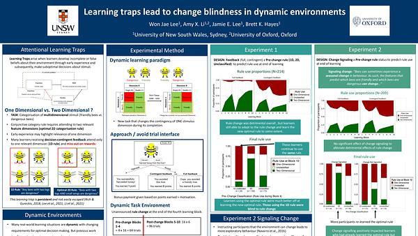 Learning traps lead to change blindness in dynamic environments