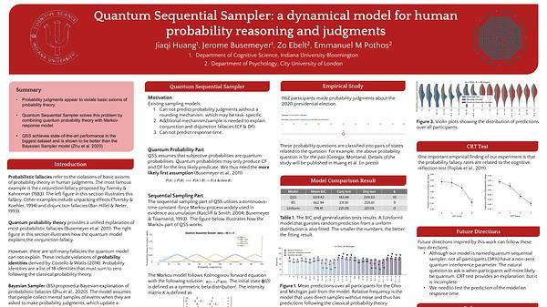 Quantum Sequential Sampler: a dynamical model for human probability reasoning and judgments