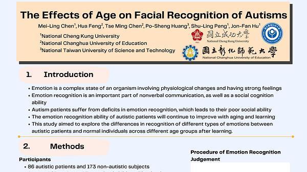 The Effects of Age on Facial Recognition of Autisms