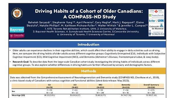 Driving Habits of a Cohort of Older Canadians: A COMPASS-ND Study