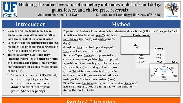 Modeling the subjective value of monetary outcomes under risk and delay: gains, losses, and choice-price reversals