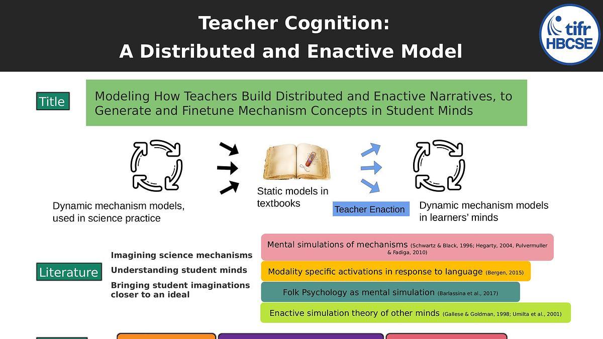 Lecture image placeholder