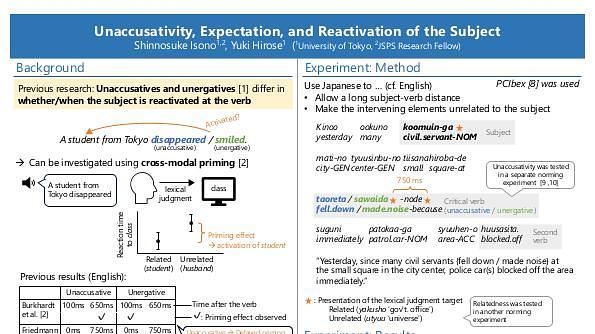 Unaccusativity, expectation, and reactivation of the subject in sentence comprehension