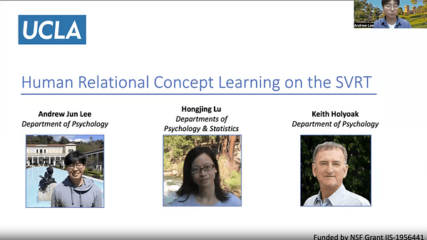 Human Relational Concept Learning on the Synthetic Visual Reasoning Test