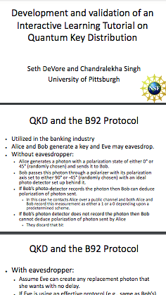 Development and validation of an Interactive Learning Tutorial on Quantum Key Distribution