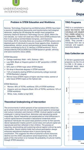 Integrating STEM online learning initiatives in educational outreach programs