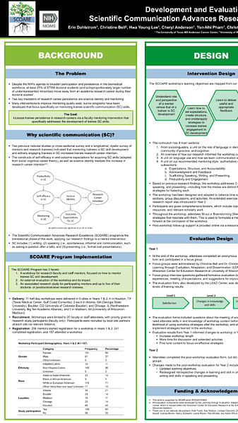 Development and Evaluation of the Scientific Communication Advances Research Excellence Program