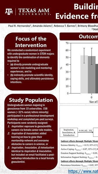 Building optimal support programs: Evidence from a randomized field experiment