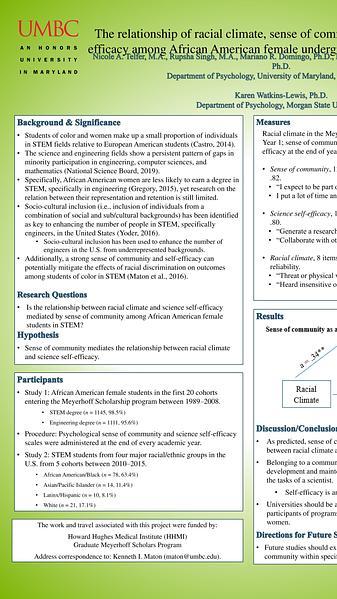 The relationship of racial climate, sense of community, and science self-efficacy among African American female undergraduate students in STEM 
