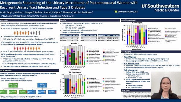 Metagenomic Sequencing of the Urinary Microbiome of Postmenopausal Women with Recurrent Urinary Tract Infection and Type 2 Diabetes