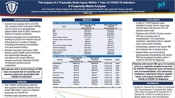 The Impact of a Traumatic Brain Injury Within 1 Year of COVID-19 Infection: A Propensity-Match Analysis