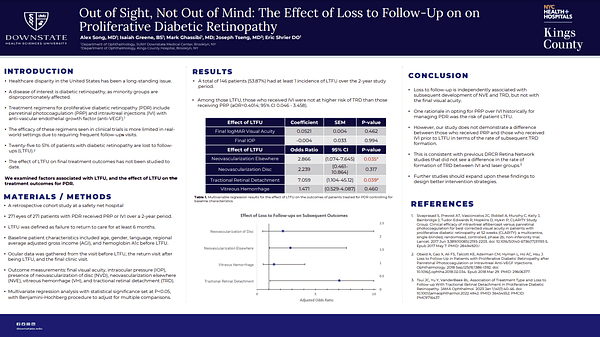 Out of Sight, Not Out of Mind: The Effect of Loss to Follow-Up on on Proliferative Diabetic Retinopathy