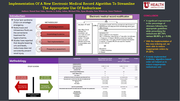 Implementation Of A New Electronic Medical Record Algorithm To Streamline The Appropriate Use Of Rasburicase